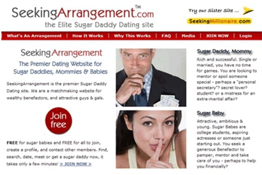 Dating Website For Sugar Daddies