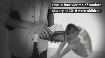 Facts About Human Trafficking