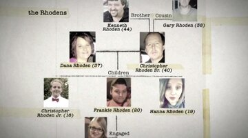 What Was The Motivation For the Pike County Murders?