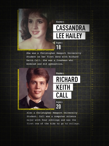 Cassandra Hailey & Richard “Keith” Call