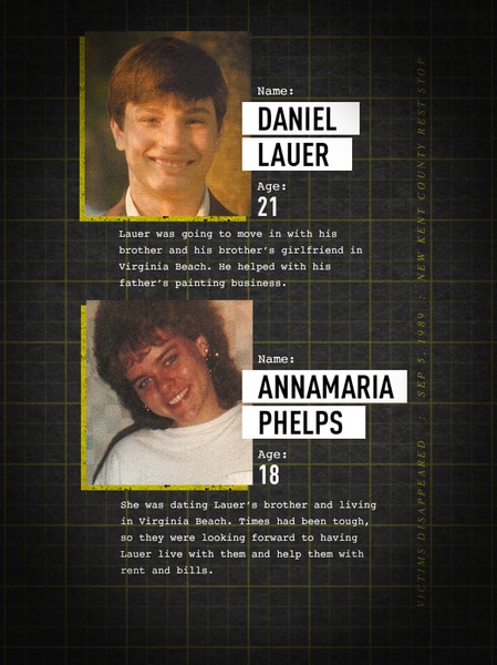 Daniel Lauer & Annamaria Phelps