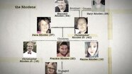 What Was The Motivation For the Pike County Murders?